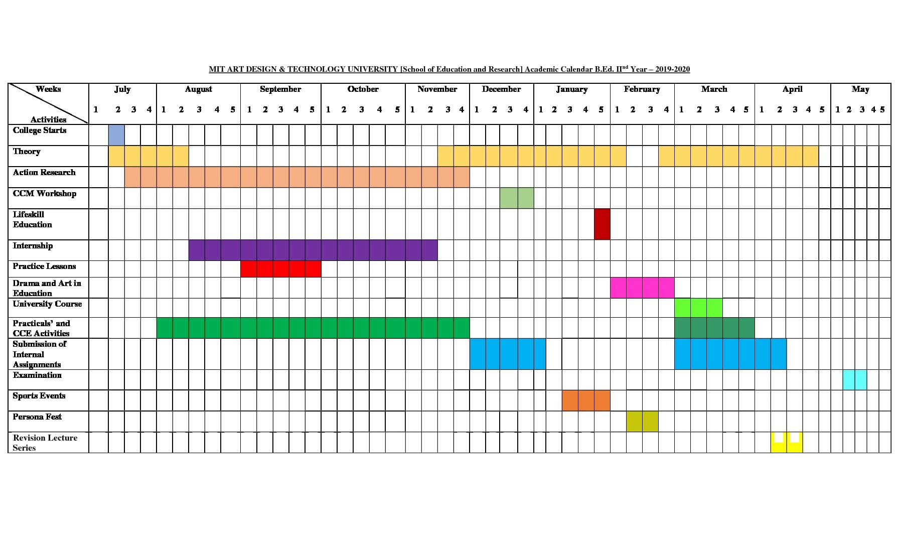 MITSOER Academic Calendar MIT School of Education & Research